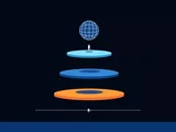 Entender a Internet em 5 camadas - um modelo mental para não iniciados